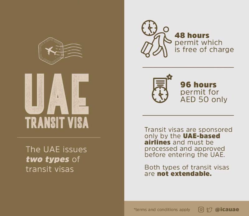 Transit Visas Are Non-extendable, Confirms UAE Authority